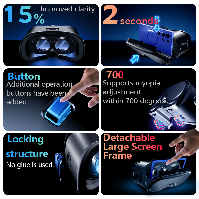 الأصلي VRG Q8 VR الواقع الافتر - مراجعة Vr Headset Pc وسعره