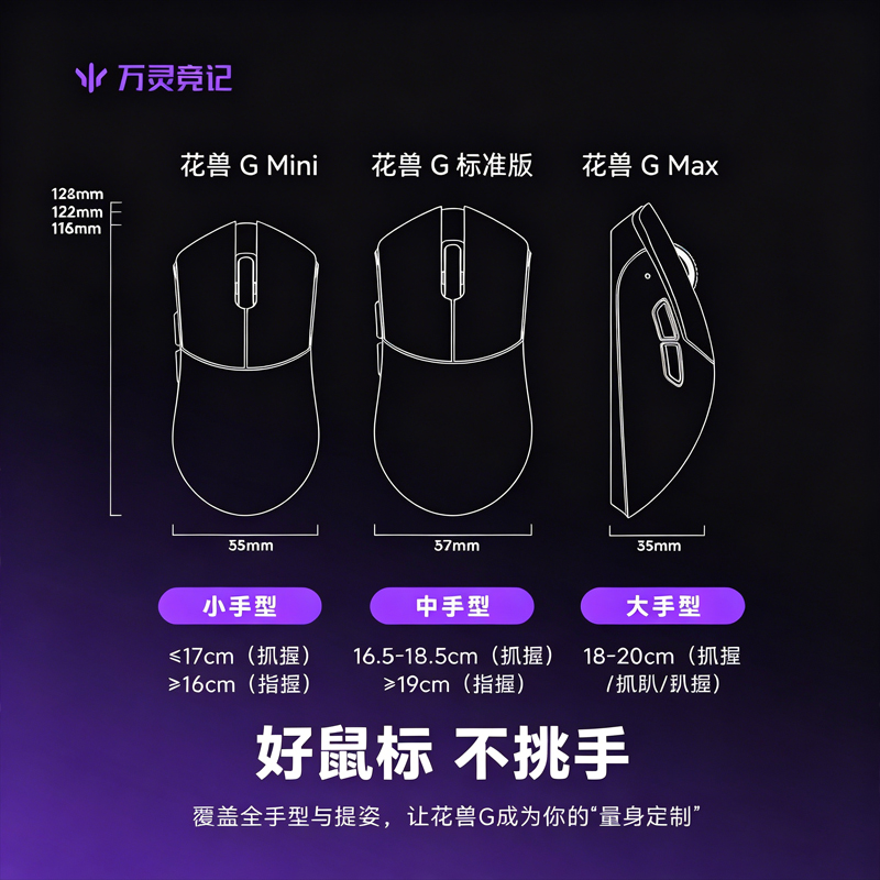 فأرة ألعاب لاسلكية WLmouse Bea - مراجعة Wireless Gaming Mouse وسعره