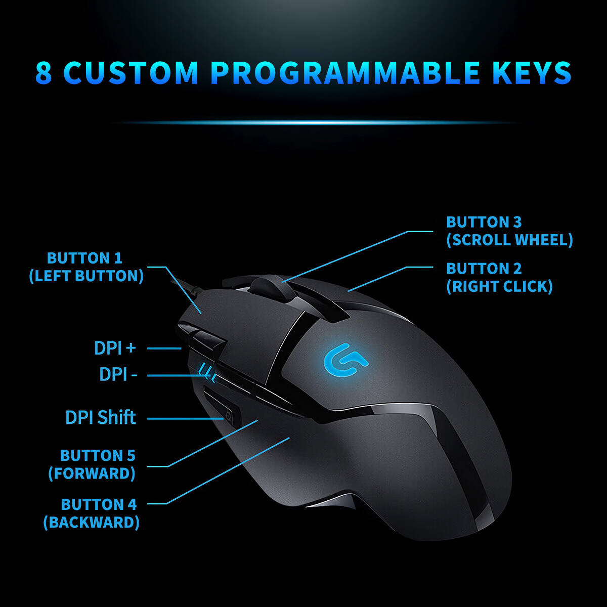 ماوس الألعاب لوجيتك G402 هايبر - مراجعة Pc Gaming Entry Level وسعره
