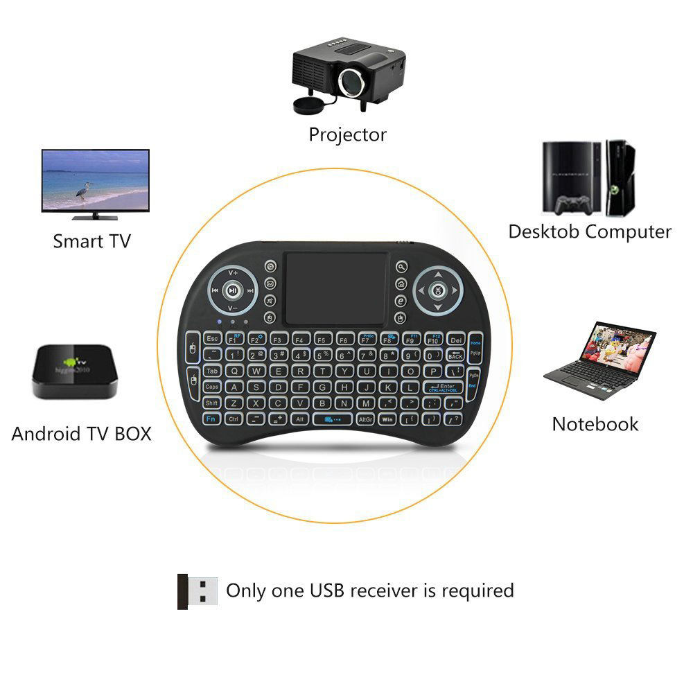 لوحة مفاتيح لاسلكية صغيرة بإضا - مراجعة Pc Gaming On Tv وسعره