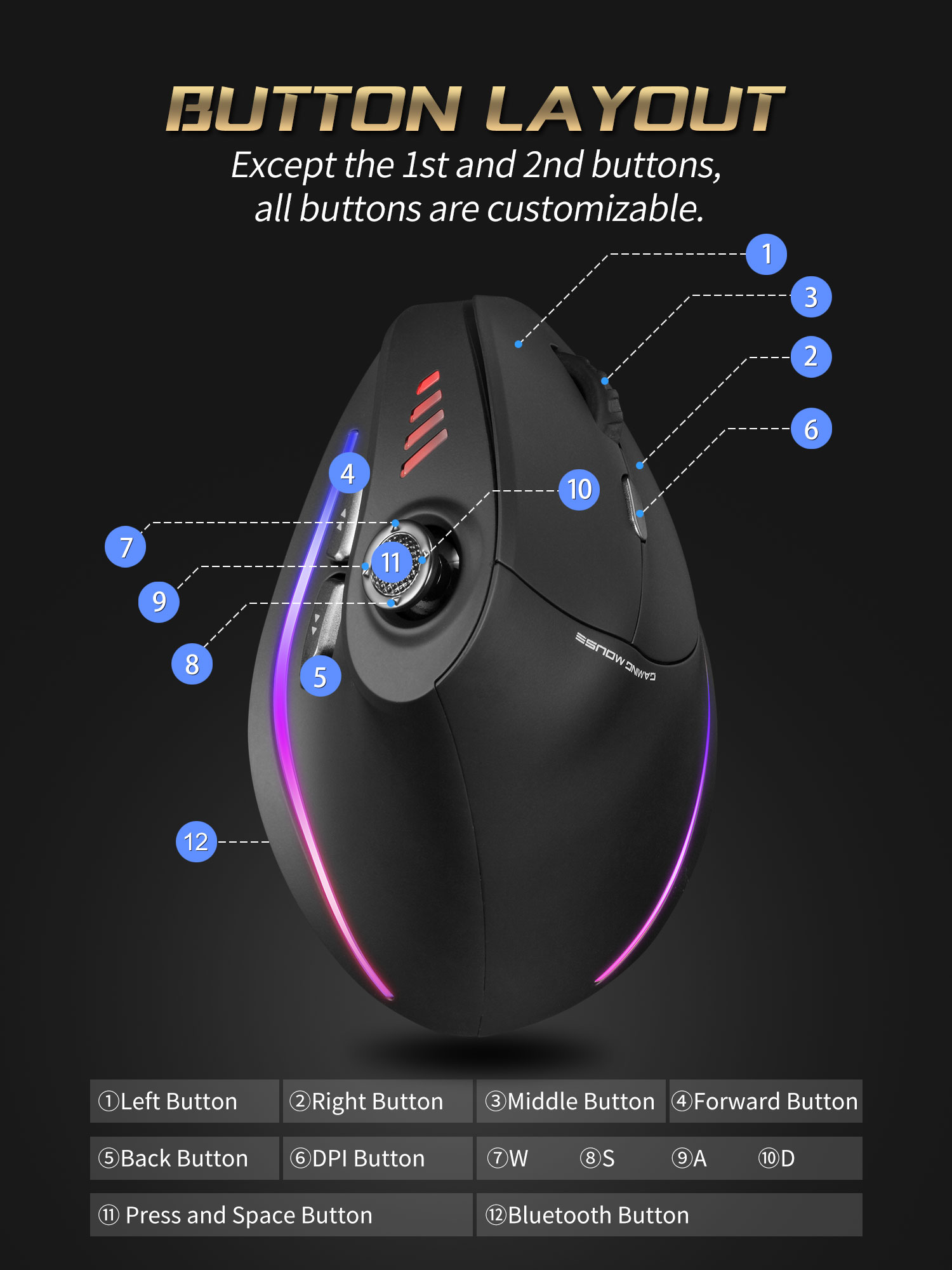 Jomaa RGB الخلفية اللاسلكية ال - مراجعة Wireless Gaming Mouse وسعره